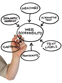 web-accessibility content
