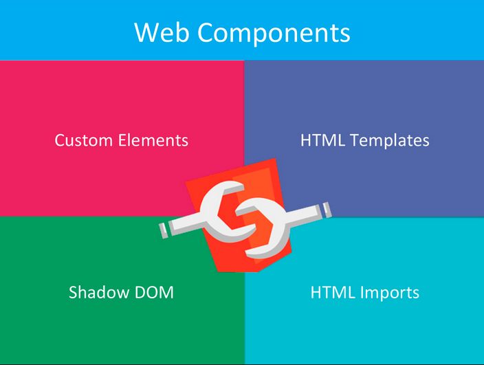 webcomponents1